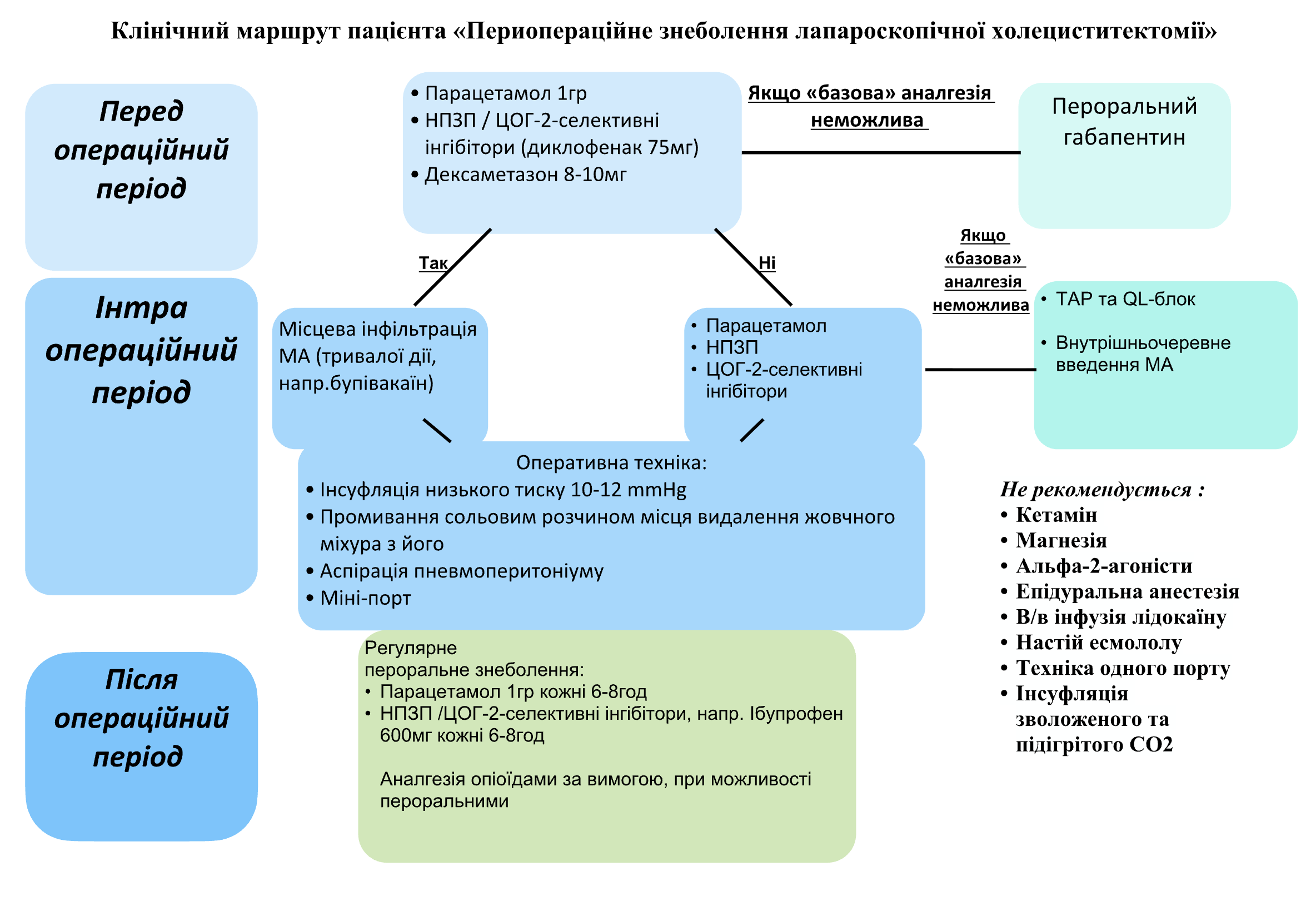 Знімок екрана 2026-07-31 о 22.02.35