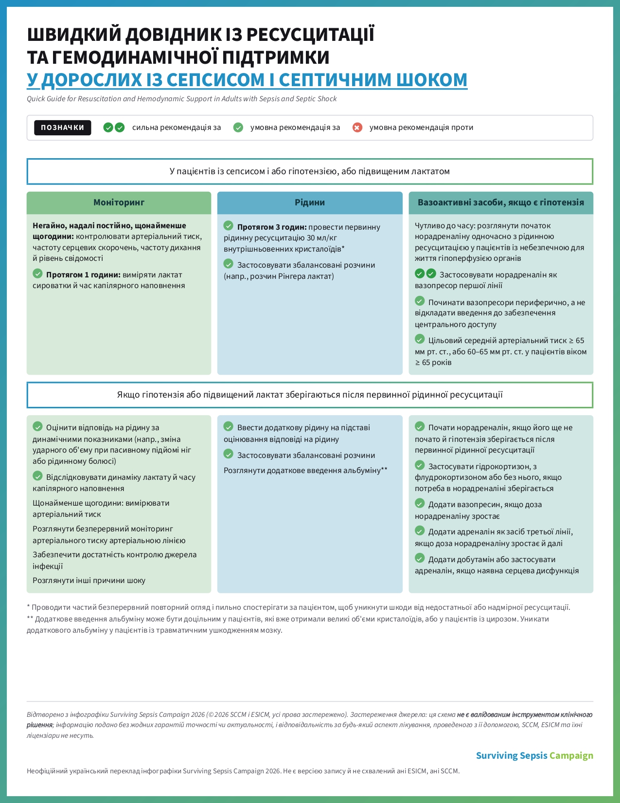 sepsis-shvydkyi-dovidnyk-ua_page-0001