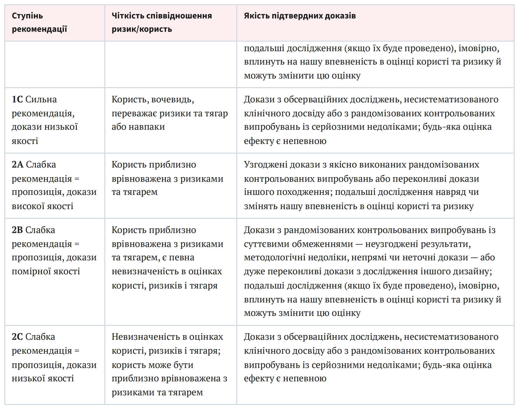 Знімок екрана 2026-08-15 о 15.55.33