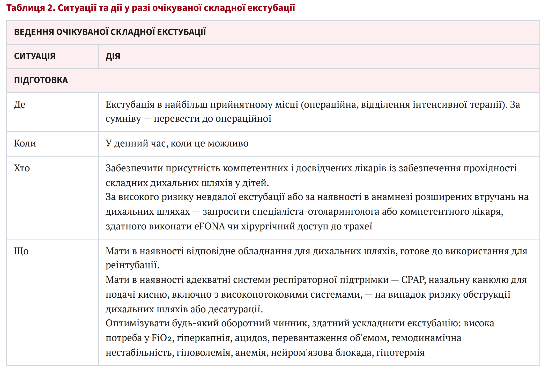 Знімок екрана 2026-08-15 о 15.57.03