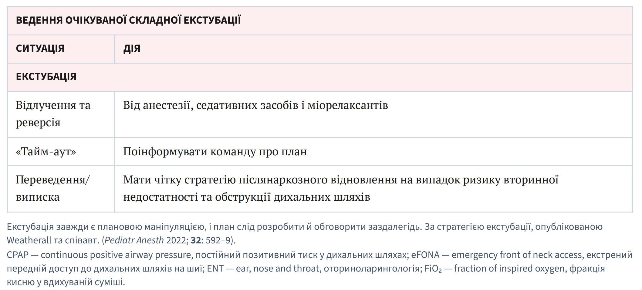 Знімок екрана 2026-08-15 о 15.57.17